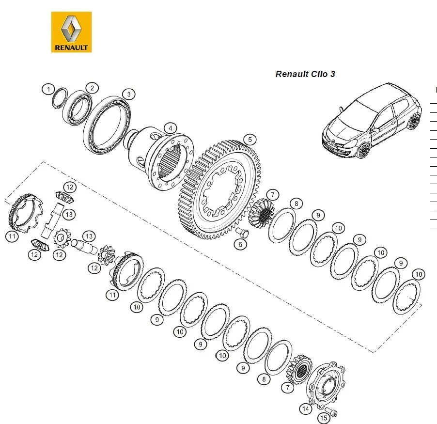 Zahnscheiben Sadev Getriebe ST 75-14